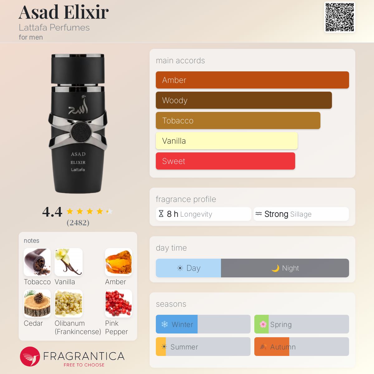 Lattafa Asad Elixir Eau De Parfum Sample