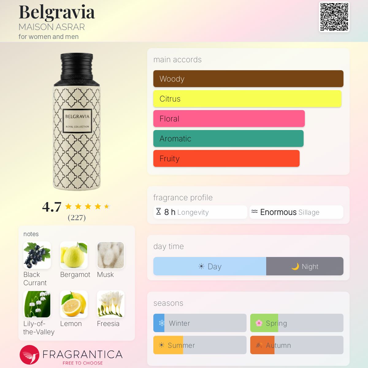 Maison Asrar Belgravia Eau De Parfum Sample