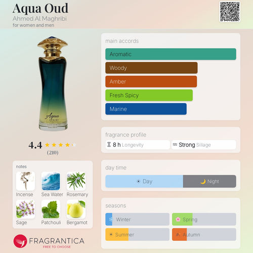 Ahmed Al Maghribi Aqua Oud Sample