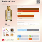 Mancera Instant Crush Eau De Parfum Sample