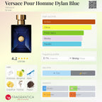 Versace Dylan Blue Eau De Toilette Sample