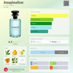 Imagination Eau De Parfum Sample