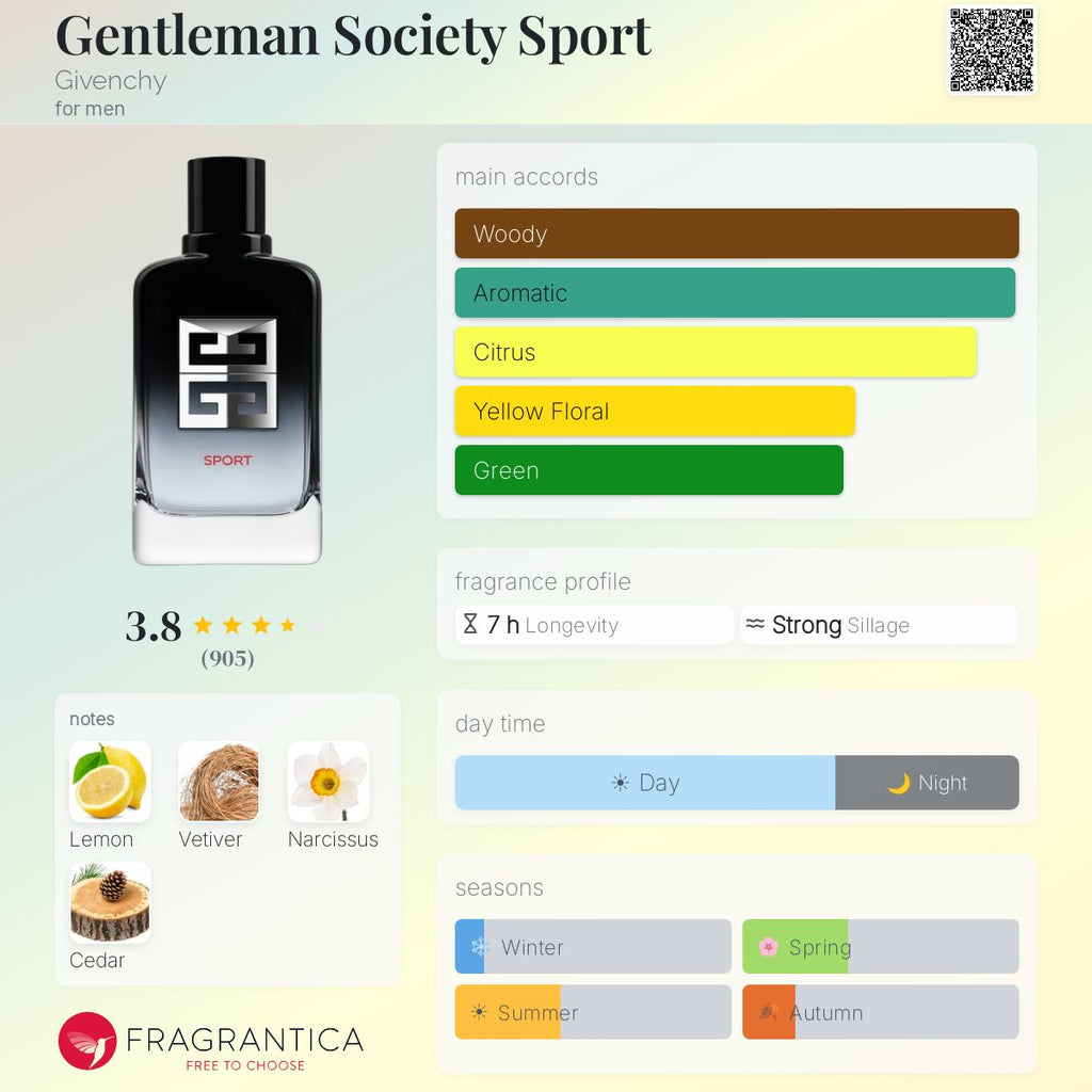 Givenchy Gentleman Society Sport Eau De Parfum Sample