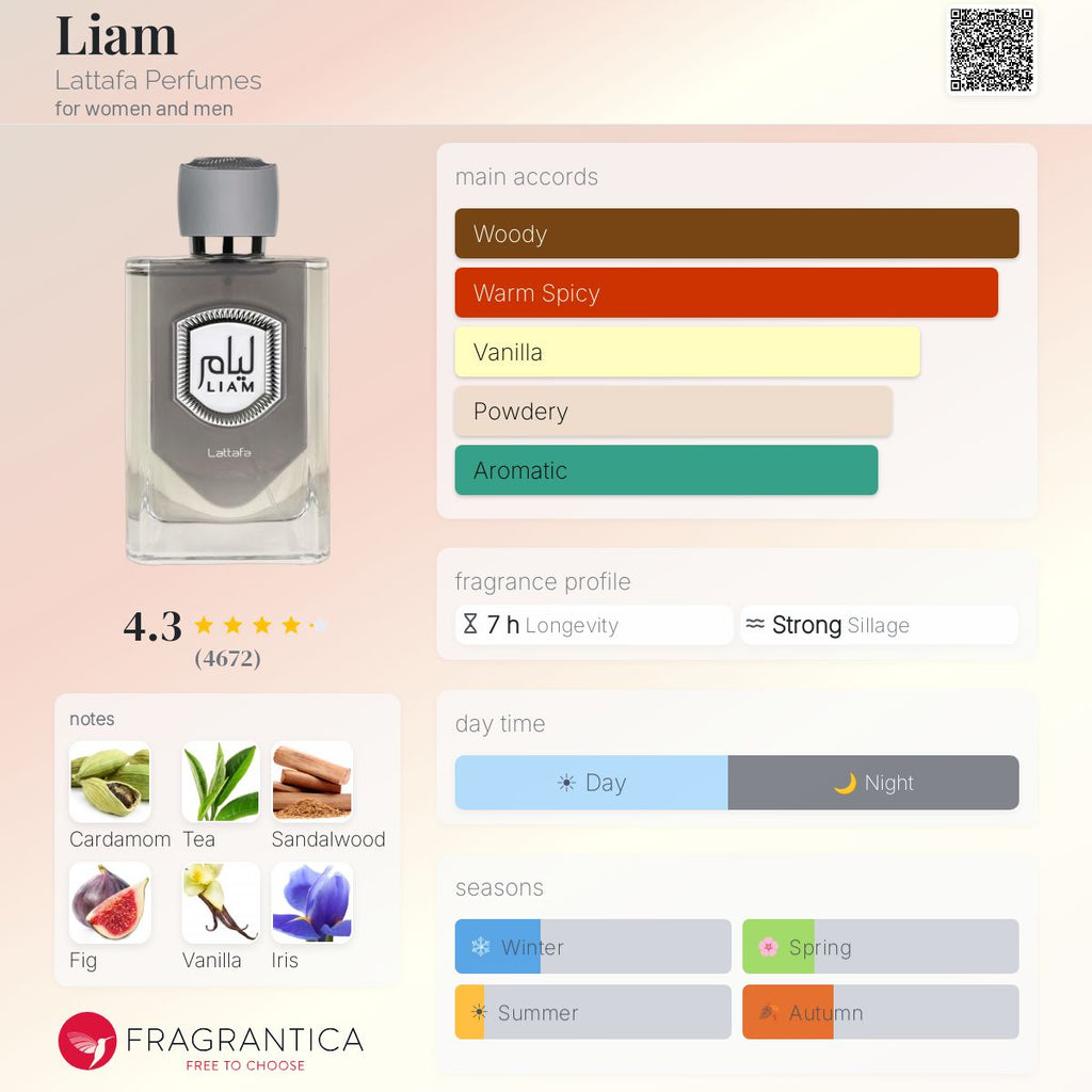 Lattafa Liam Grey Eau De Parfum Sample