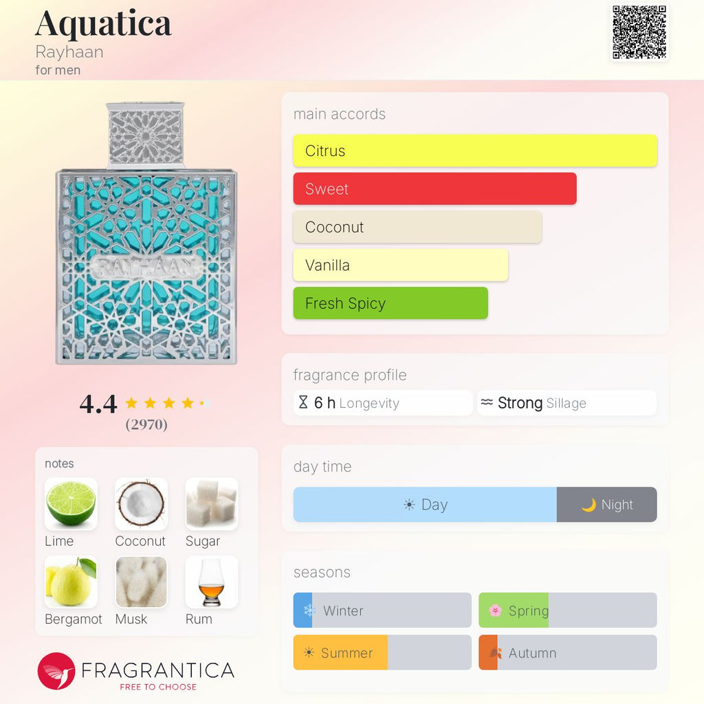Rayhaan Aquatica Eau De Parfum Sample