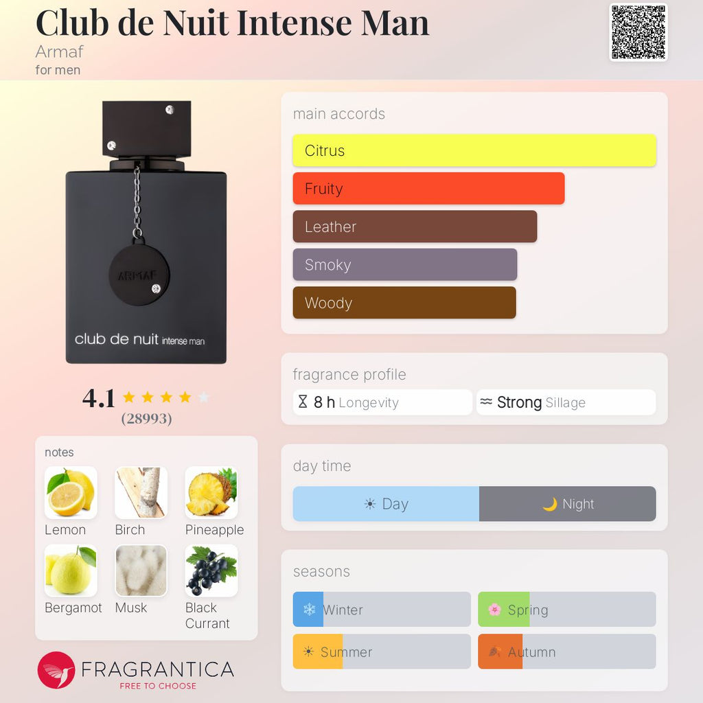 Armaf Club De Nuit Intense Man Eau De Toilette Sample