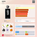 Afnan 9pm Eau De Parfum Sample