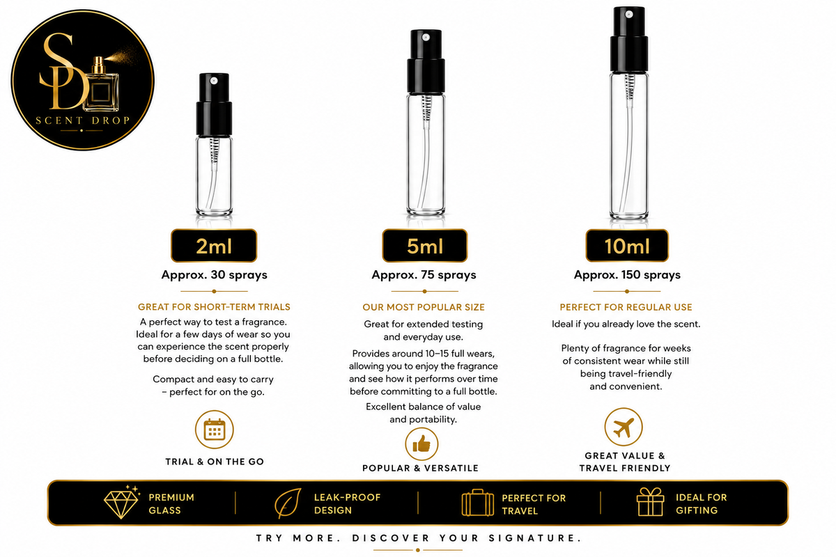 Rayhaan Italia Eau De Parfum Sample
