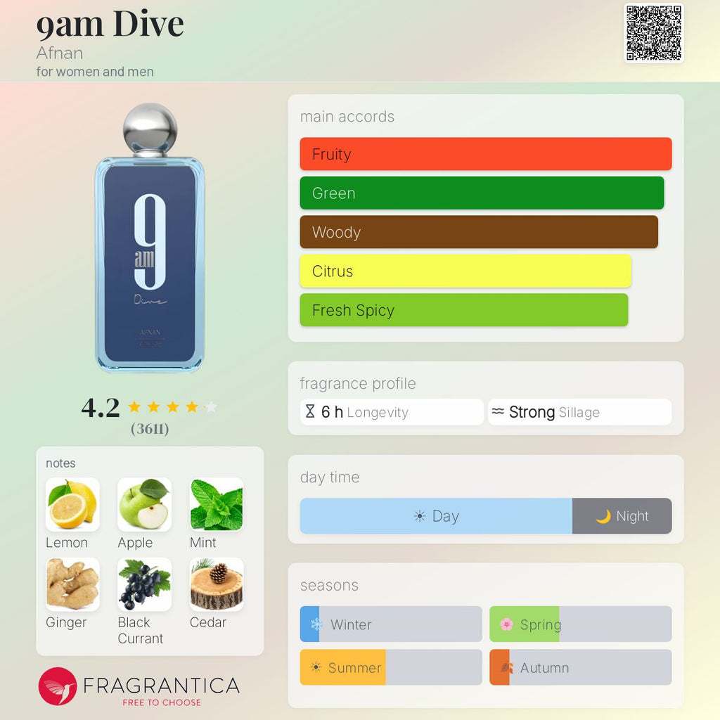 Afnan 9am Dive Eau De Parfum Sample