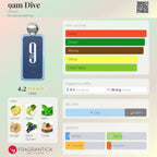 Afnan 9am Dive Eau De Parfum Sample
