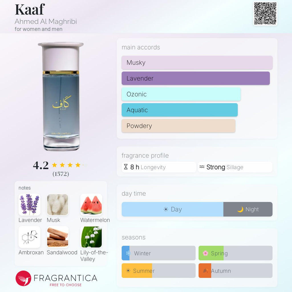 Ahmed Al Maghribi Kaaf Eau De Parfum Sample