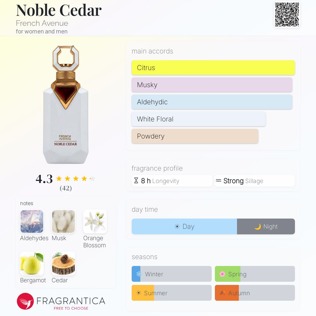 French Avenue Noble Cedar Eau De Parfum Sample