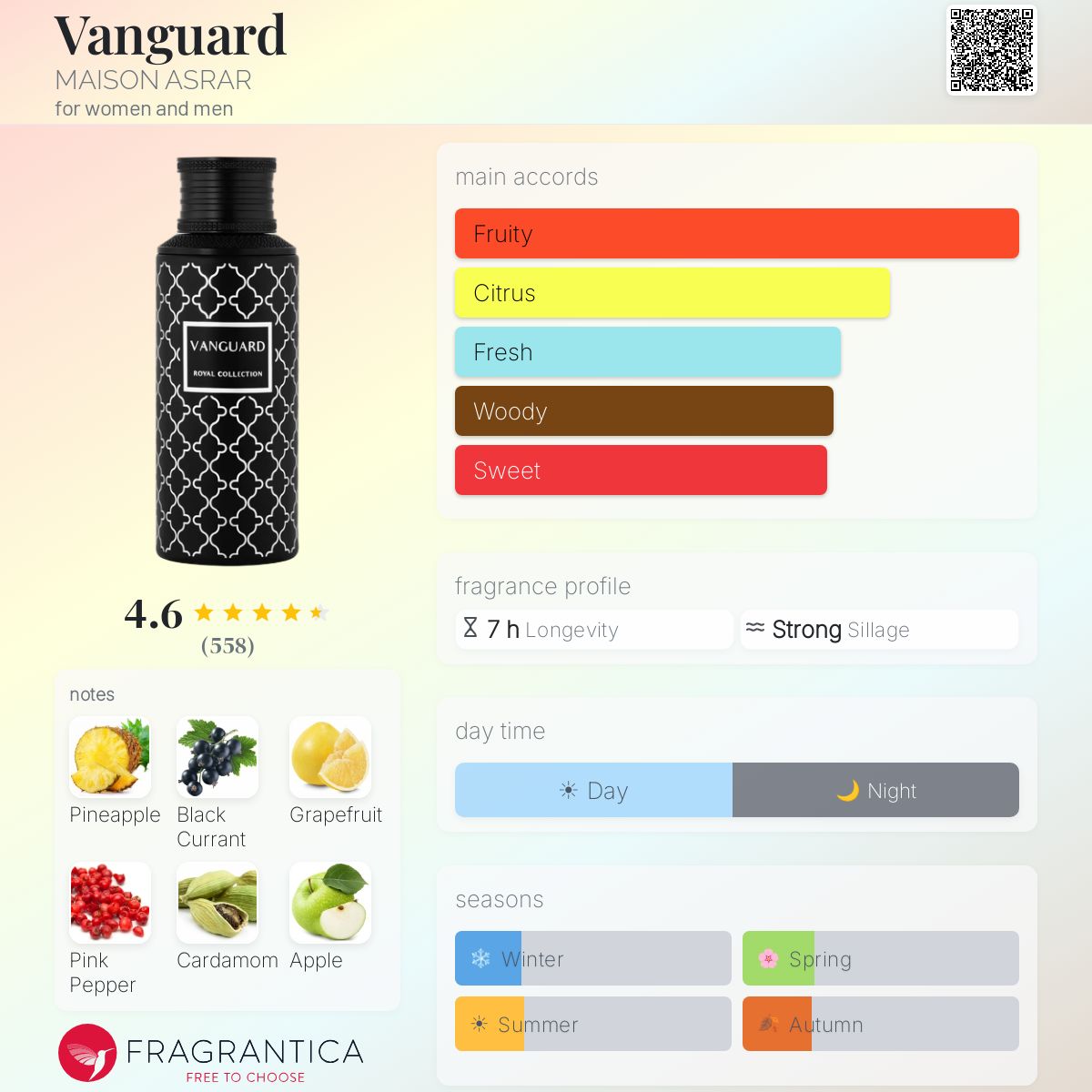 Maison Asrar Vanguard Eau De Parfum Sample