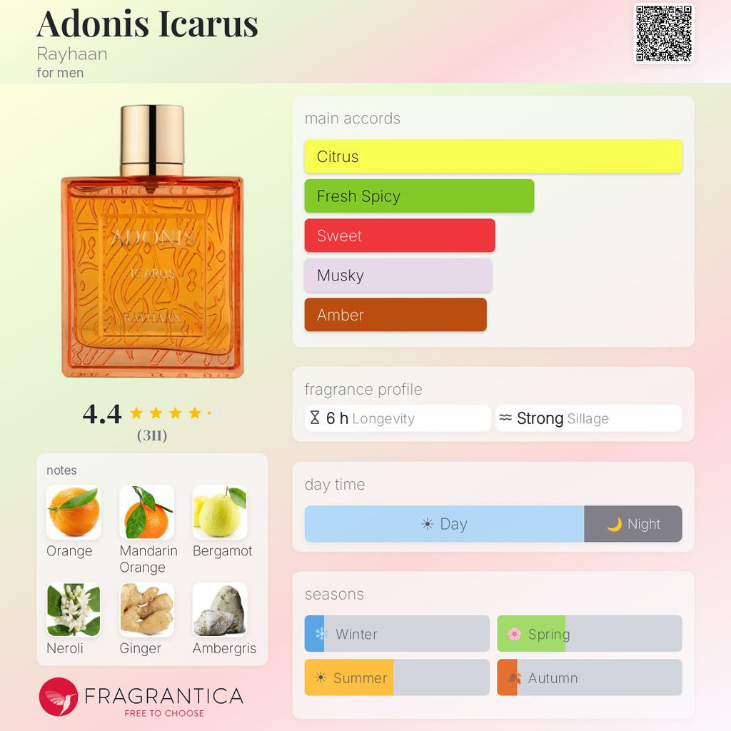 Rayhaan Adonis Icarus Eau De Parfum Sample