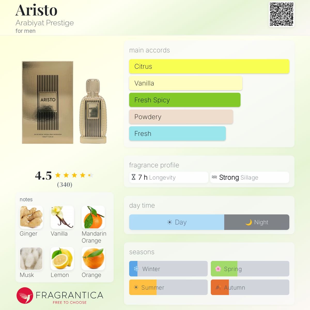 Arabiyat Prestige Aristo Eau De Parfum Sample | Inspired By Ingenious Ginger | 2ml 5ml 10ml Decants - ScentDrop