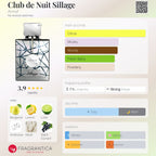 Armaf Sillage Eau De Parfum Sample - ScentDrop