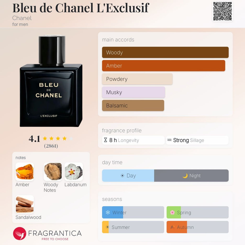 Bleu De Chanel L’Exclusif | Genuine Fragrance Sample | 2ml / 5ml / 10ml Decants - ScentDrop