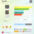Bujairami Psycho Extrait De Parfum Sample | Inspired By Symphony | 2ml 5ml 10ml Decants - ScentDrop