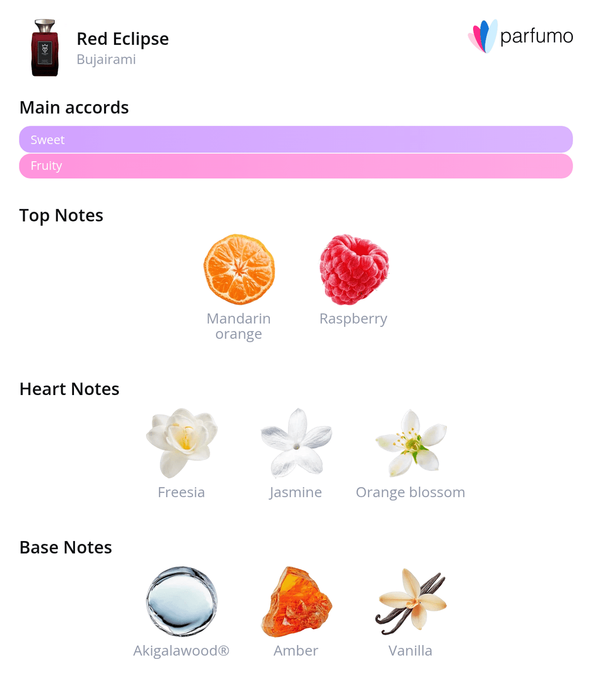 Bujairami Red Eclipse Eau De Parfum Sample | Inspired By Scarlet Sands | 2ml 5ml 10ml Samples - ScentDrop