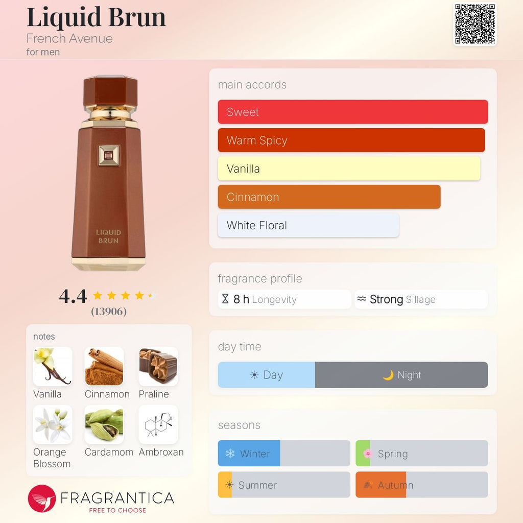French Avenue Liquid Brun Eau De Parfum Sample| Inspired By Althaïr | 2ml / 5ml / 10ml Decants - ScentDrop