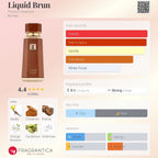 French Avenue Liquid Brun Eau De Parfum Sample| Inspired By Althaïr | 2ml / 5ml / 10ml Decants - ScentDrop