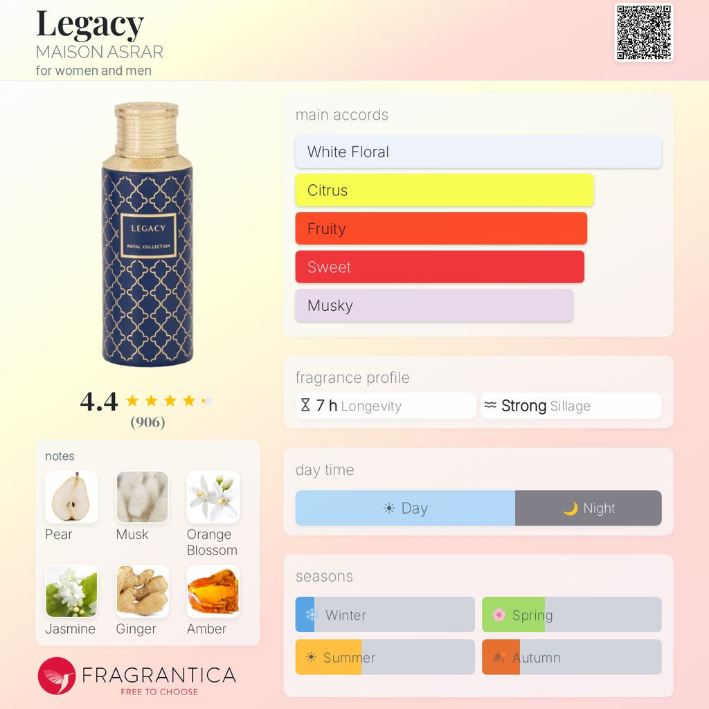 Maison Asrar Legacy Eau De Parfum Sample | Inspired By Blue Talisman | 2ml 5ml 10ml Decants - ScentDrop