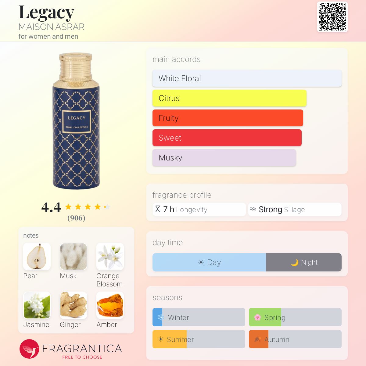 Maison Asrar Legacy Eau De Parfum Sample | Inspired By Blue Talisman | 2ml 5ml 10ml Decants - ScentDrop