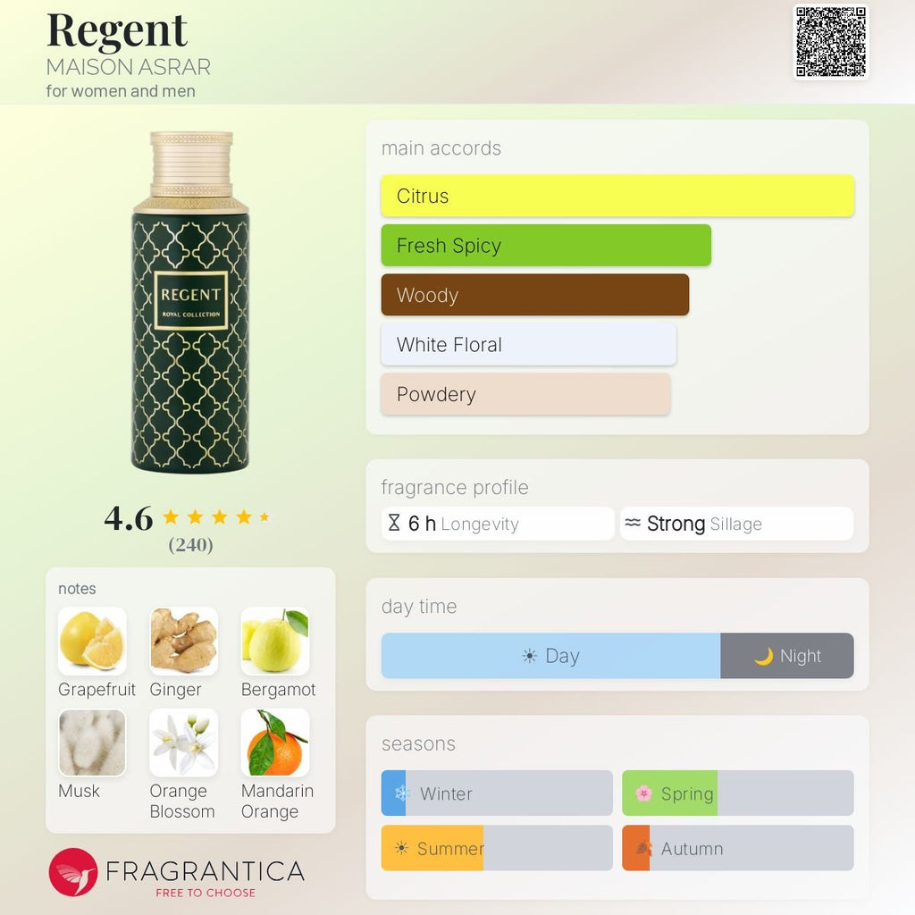 Maison Asrar Regent Eau De Parfum Sample | Inspired By Vibrato | 2ml 5ml 10ml Decants - ScentDrop