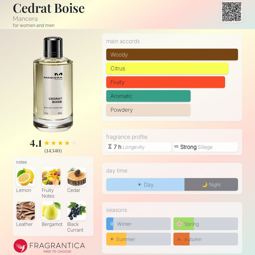 Mancera Cedrat Boise Eau De Parfum Sample | 2ml 5ml 10ml Decants - ScentDrop