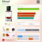 Paris Corner - Rifaaqat Eau De Parfum | Inspired By BabyCat | 2ml 5ml 10ml Samples - ScentDrop